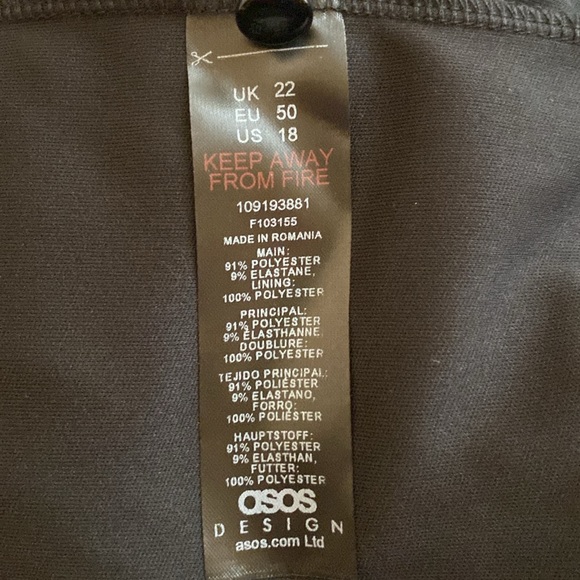 ASOS DESIGN Curve lace midi dress size 18 NWOT!!! - Picture 10 of 16